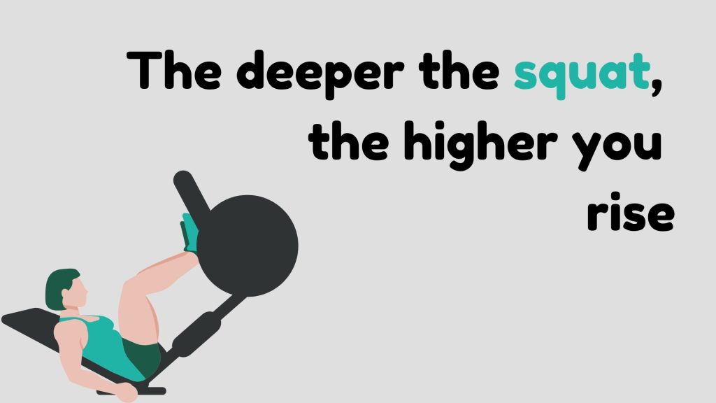 The deeper the squat, the higher you rise