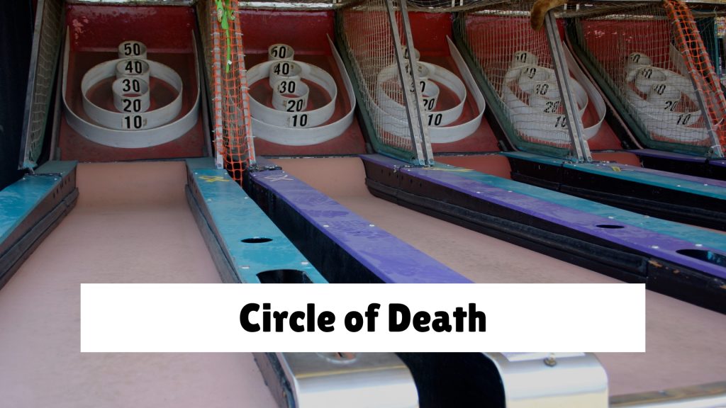 Circle of Death